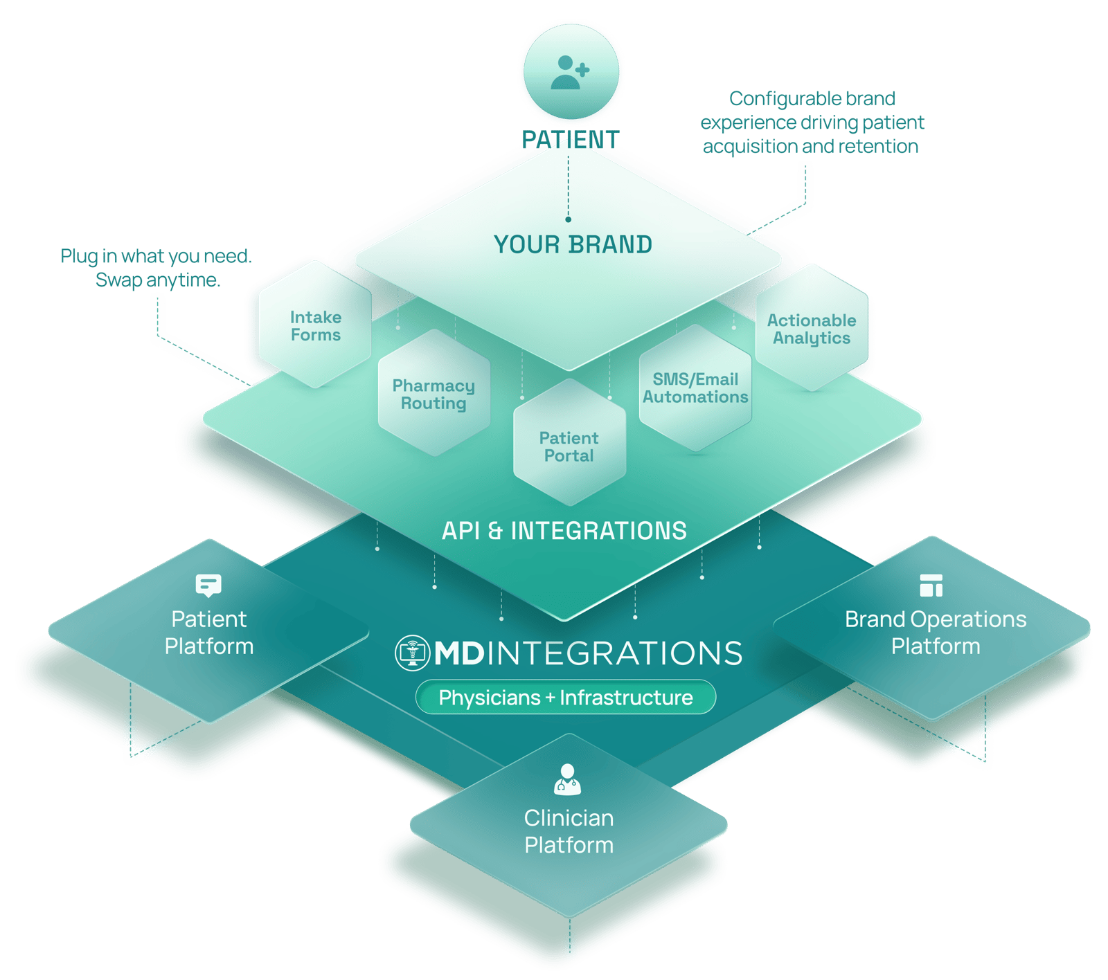 MDI_WebHeader_Infographic_Light MDI_WebHeader_Infographic_Light